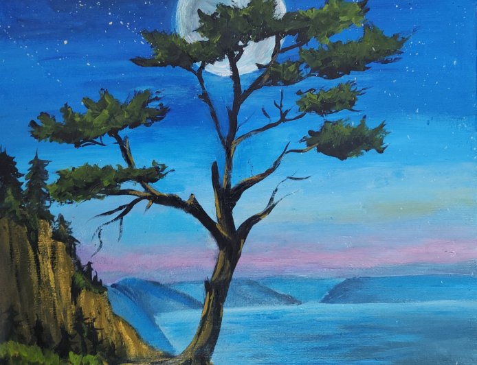 সময়ের প্রবাহ চক্রাকার